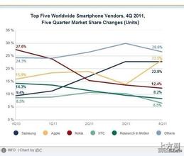 ǧ�������ַ���Ƶ�����������̨����ҵ�ܻ��½��ó������...